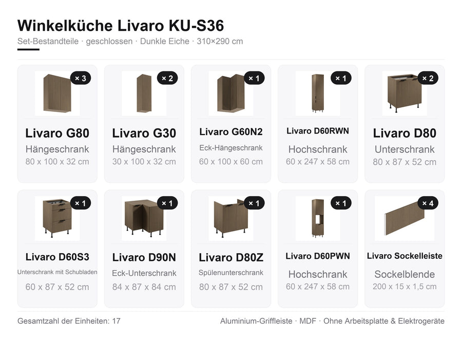 KU-S36